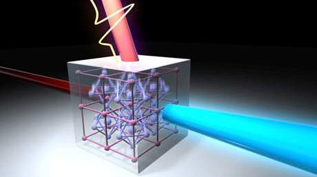 Changing the color of laser light on the femtosecond time scale