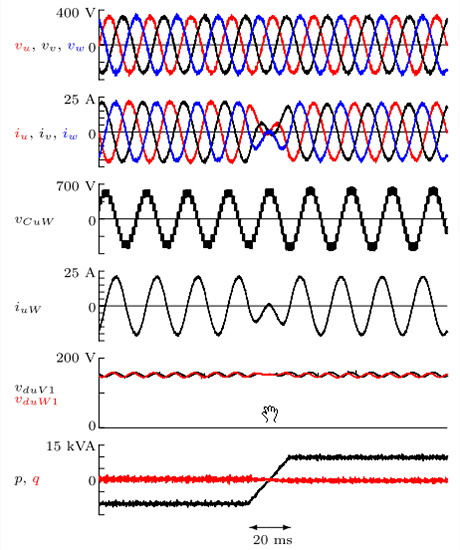パワーフローコントローラミニモデルの動作波形 