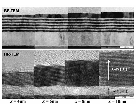 CoPt/AlN多層膜の透過電子顕微鏡写真