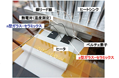 「塗れる熱電変換素子」の測定