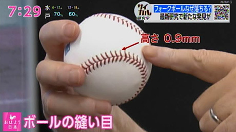 青木尊之研究室の回転する野球ボールの空力解析の研究が、NHK「おはよう日本」2022年8月28日の放送で紹介