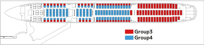 変更後の搭乗順イメージ（エアバスA350-900の場合）