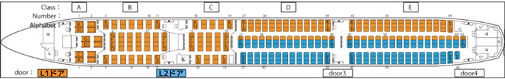 使用通路の変更イメージ（エアバスA350-900の場合）