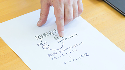 図8:DESIGNの語源、本質について村田はこう話す。「DESIGNの語源にはいろいろな説がありますが、私はDEとSIGNという2つに分けて、SIGNは『記号、意味や内容がすでにわかっていること』、DEは『それに対してクエスチョンマーク、疑問符をつけること』ではないかと考えています。つまり、デザインの本質とは『それってこうだよね』といった常識、固定観念に対して、『なぜだろう?』『本当にそうなの?』といった、ポジティブな問いや関心を投げかけることだと思っています」