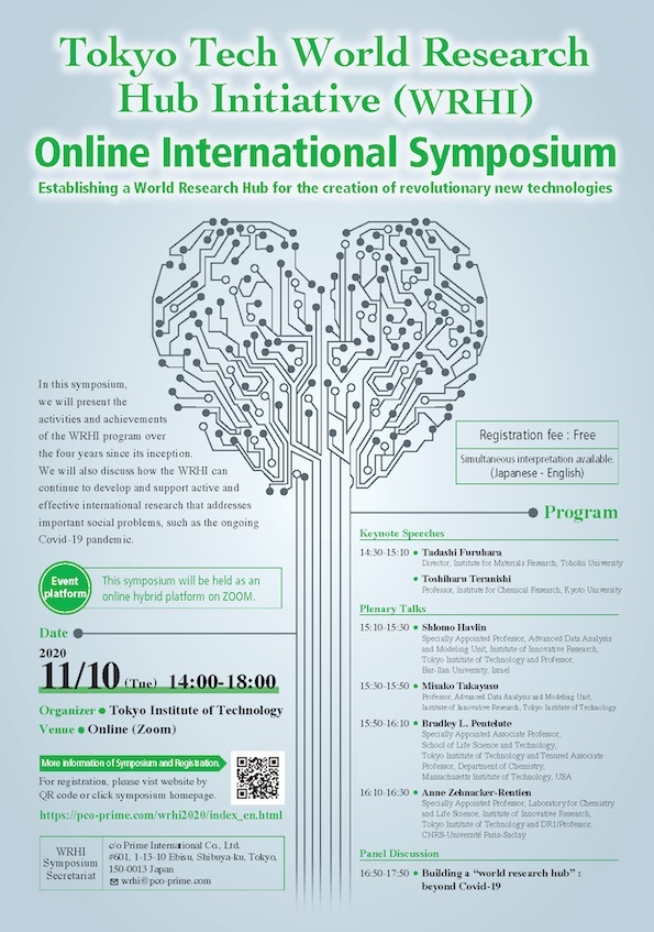Flyer for WRHI Online Symposium