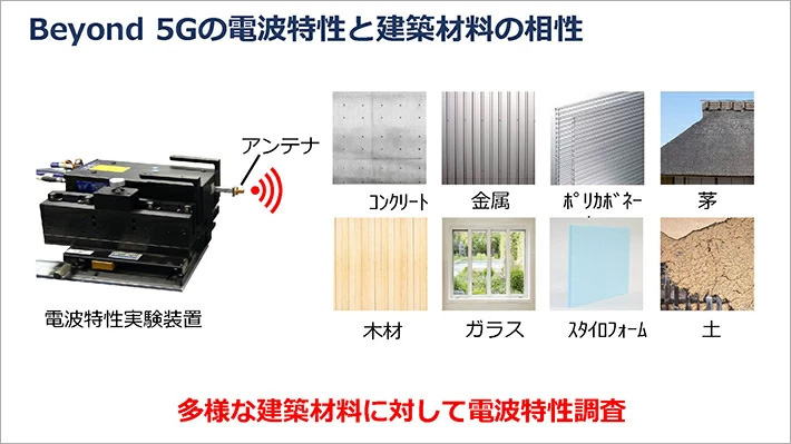 Compatibility of Beyond 5G radio wave characteristics and building materials (from presentation by Assistant Professor Sangyop Lee)