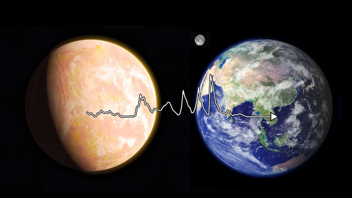 The ancient Earth juxtaposed with the modern Earth connected by a jagged arrow describing the discovery of metabolism over time.