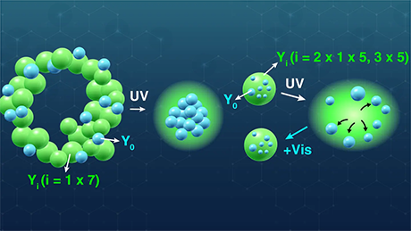 Novel DNA-based assemblies for the development of remote-controlled microsystems
