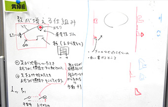 歩数計のメカニズムがわかりました