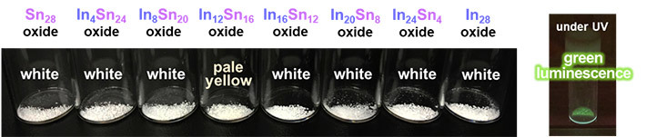 Figure 3. Differences in Optical Proprties