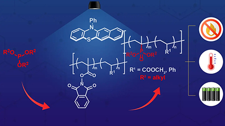 Sustainable polymer modification with light for next-generation materials