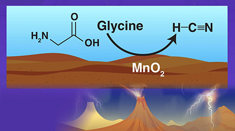 Shedding light on how hydrogen cyanide formed on early Earth