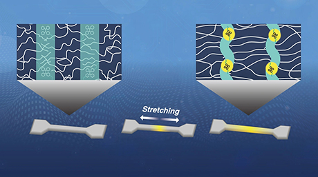 Making polymers fluoresce with stress
