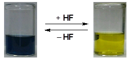 Reversible change of color via the hydrofluorination process.
