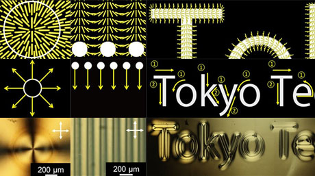Photopolymerization-triggered molecular motion for flexible liquid crystal display