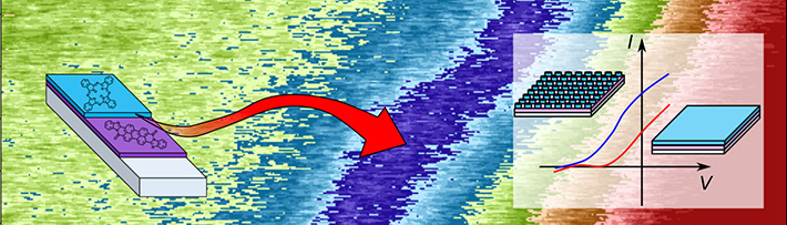 Mapping of the contact potential difference by Scanning Kelvin Probe Microscopy