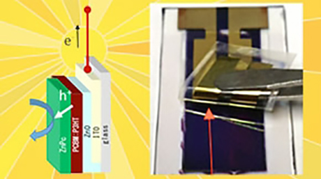 有機薄膜太陽電池を使った高活性光触媒の作成に成功