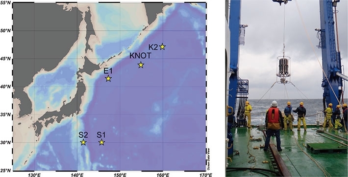 本研究で海水を採取した場所（地図中の星印）および亜寒帯の観測点KNOTにおける採水作業の様子。研究船から採水器を海中へ投入し、硝化が活発に起こっている水深100－200 mの海水を採取した。