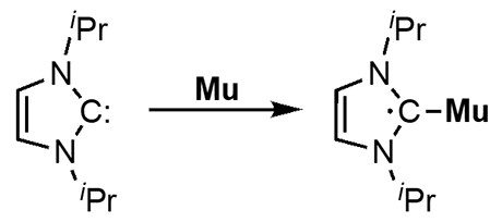 図3 窒素複素環カルベンへのミュオニウム付加反応 