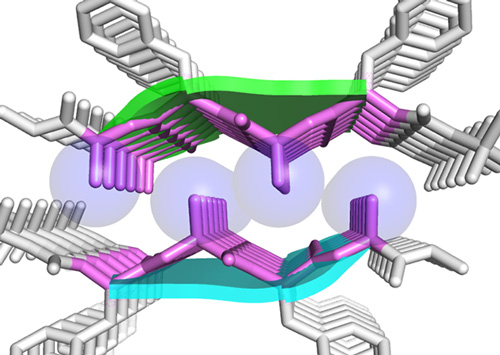 人工合成に成功したペプチドの立体ジッパー構造