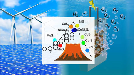 水電解用金属硫化物触媒の包括的活性指標の発見