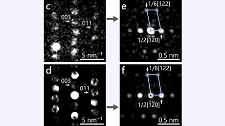 リチウムイオン電池の劣化原因をナノスケールで可視化