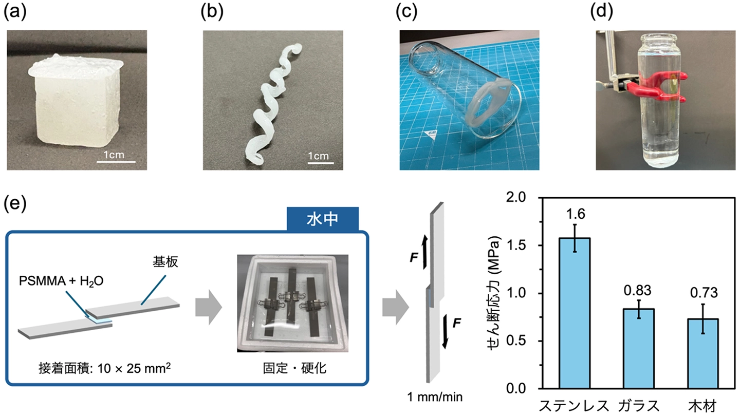 図3. 開発した高分子の水中での成形および接着。