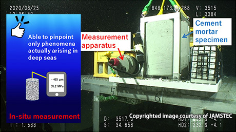 Research Group Initiates First-Ever In-Situ Measurement of Mechanical Properties of Hardened Cement Mortar in Deep Sea