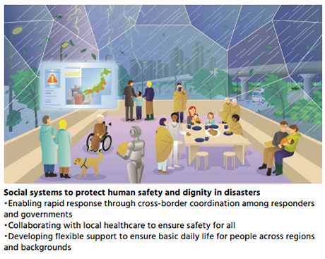 Social systems to protect human safety and dignity in disasters