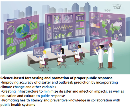 Science-based forecasting and promotion of proper public response