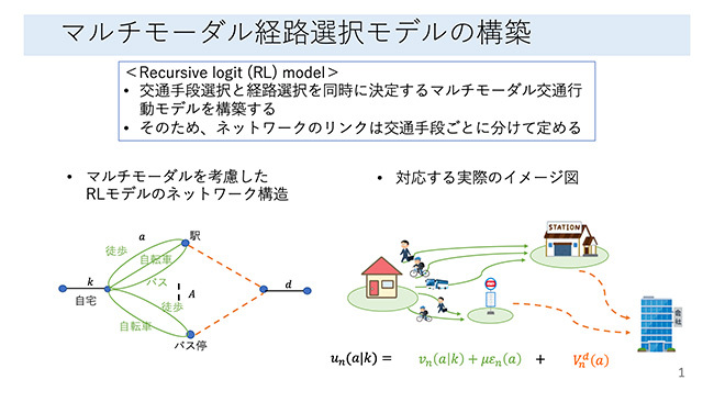 図：マルチモーダル経路選択モデルの構築