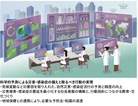 科学的予測による災害・感染症の備えと取るべき行動の実現