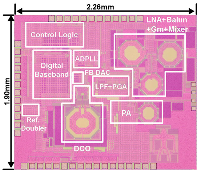 Figure 1. A photograph of the chip. The chip was designed using standard 65-nanometer CMOS technology.