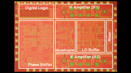 Pushed to the Limit: A CMOS-based transceiver for beyond 5G applications at 300 GHz