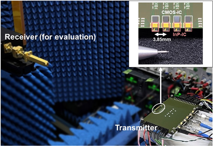 Figure 2. Photos of the newly developed 300 GHz band phased-array transmitter and the transmission experiment. 