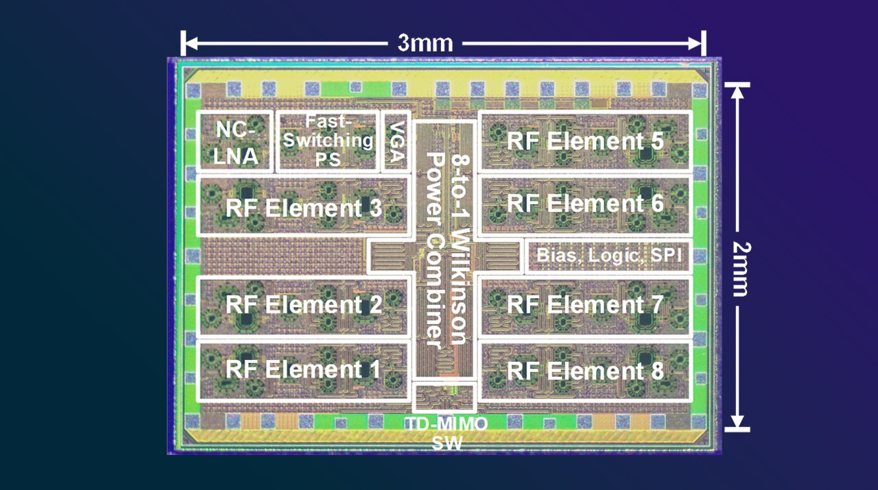 Compact and Scalable Multiple-Input Multiple-Output Systems for Future 5G Networks