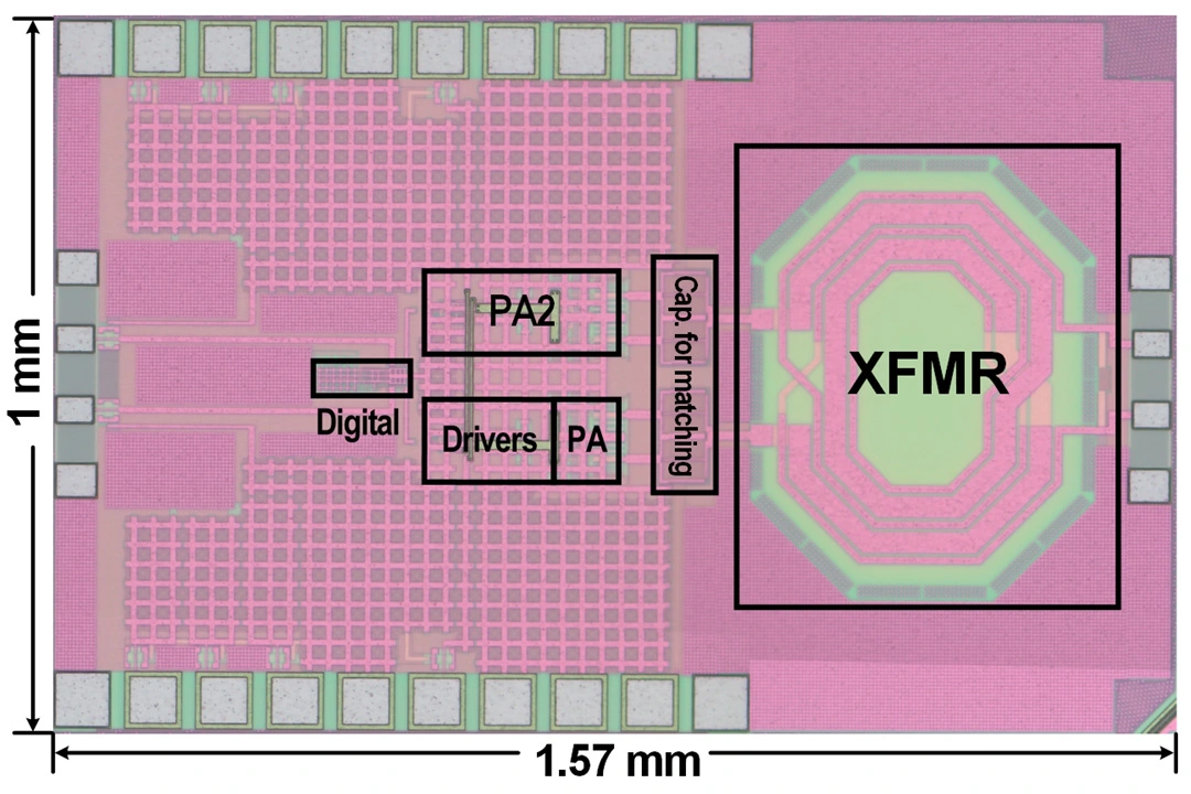 Figure 1. Die micrograph of the implemented CORDIC-less digital polar transmitter The proposed CORDIC-less digital polar transmitter demonstrates superior power added efficiency (PAE) and system efficiency (SE) for similar modulation signals. It also supports wider bandwidths, enabling higher data rates.