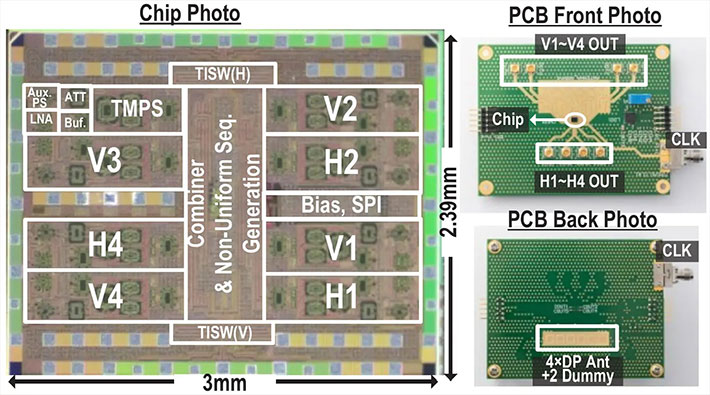These images depict the receiver developed in the study, which was implemented in a small integrated circuit and mounted on a printed circuit board for testing purposes.