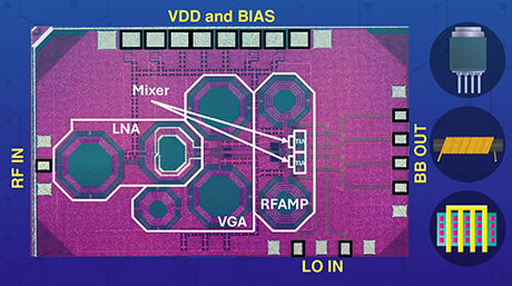 Radiation-resistant Wi-Fi chip could enable wireless robots for nuclear decommissioning