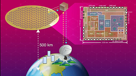 Thousands of pico-satellites may transform how phones connect to space