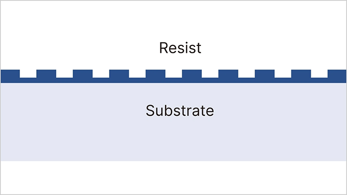 Resist: Solvent with high slow-release properties containing polymers. This is the part that forms a protective film on the substrate.