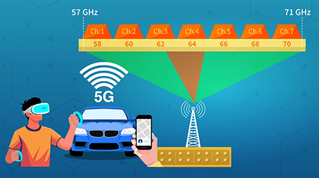 Aperture-tuning antenna keeps 5G signals strong across wider frequencies