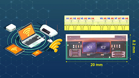 Highly integrated phased-array wireless IC enables dual-polarized 6G communication