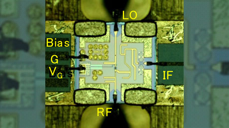 Ultra high-speed IC capable of wireless transmission of 100 gigabits per second in a 300 GHz band