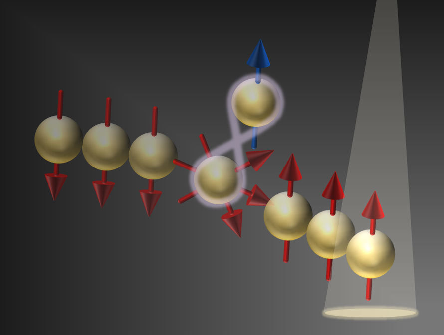 電子スピンの量子非破壊測定実験のイメージ