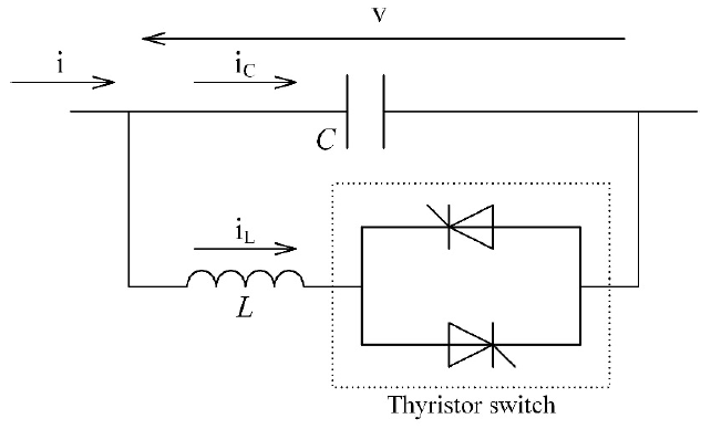 電力系統安定化のためのパワーエレクトロニクス機器の一例