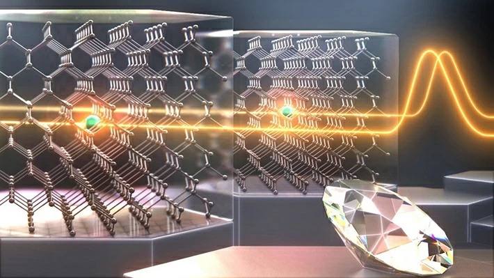 同一なフォトンを生成するダイヤモンド結晶内のSnV中心のデザインイラスト