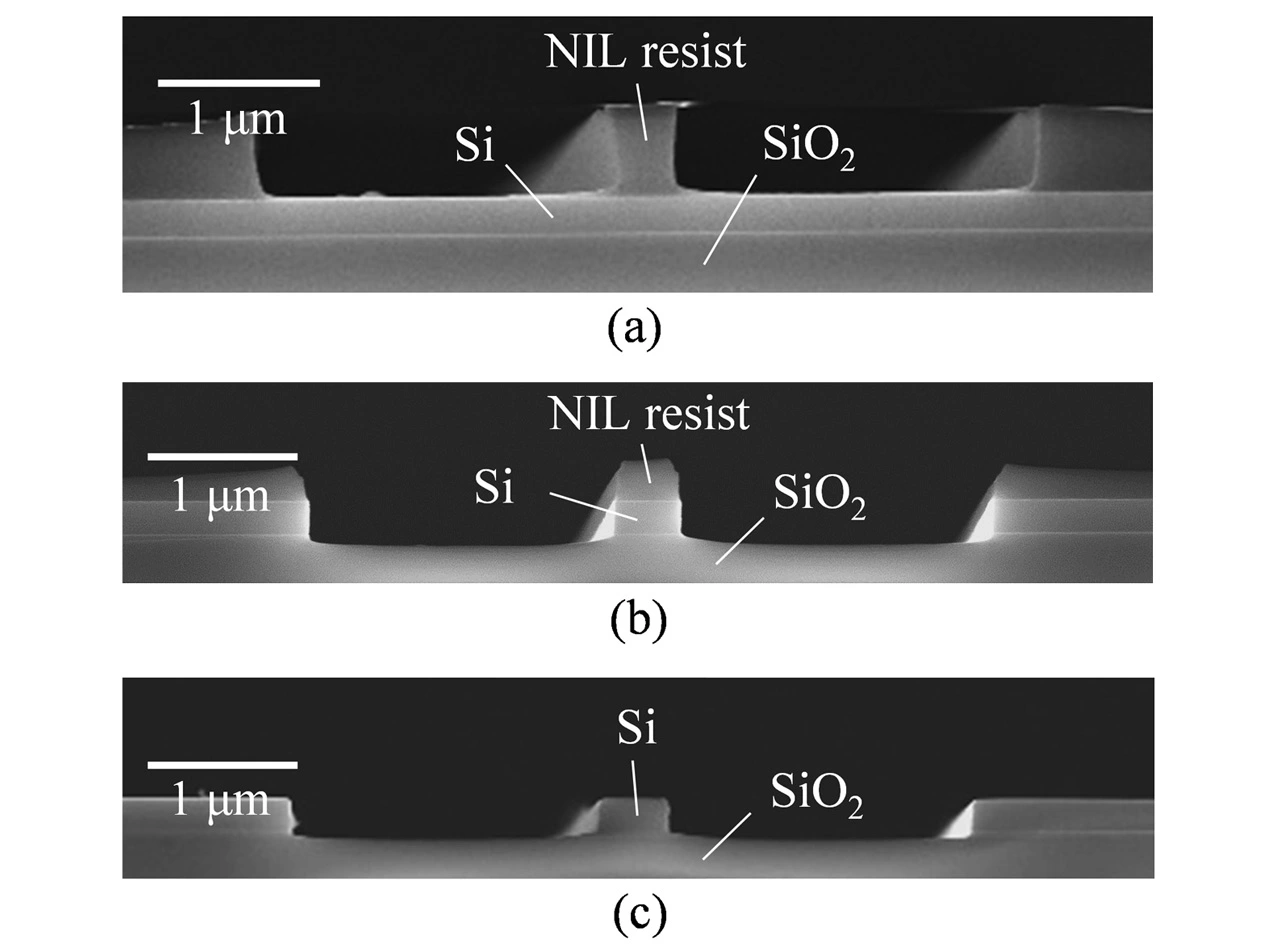 図4. 各工程後の走査電子顕微鏡画像　(a) NILによるパターン形成後　(b) SF<sub>6-</sub>C<sub>4</sub>F<sub>8</sub>混合ガスによるエッチング後　(c) O<sub>2</sub>プラズマアッシング後