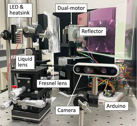 図3. 光源側の実験系の構成。将来的にはこれらを光源機器としてパッケージ化する。