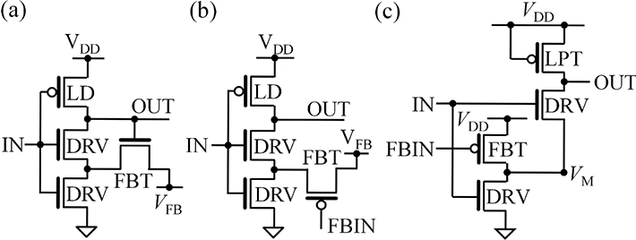 図1. （a）ST<sub>0</sub>、（b）ST<sub>1</sub>、（c） nST<sub>1</sub>インバータの回路構成　